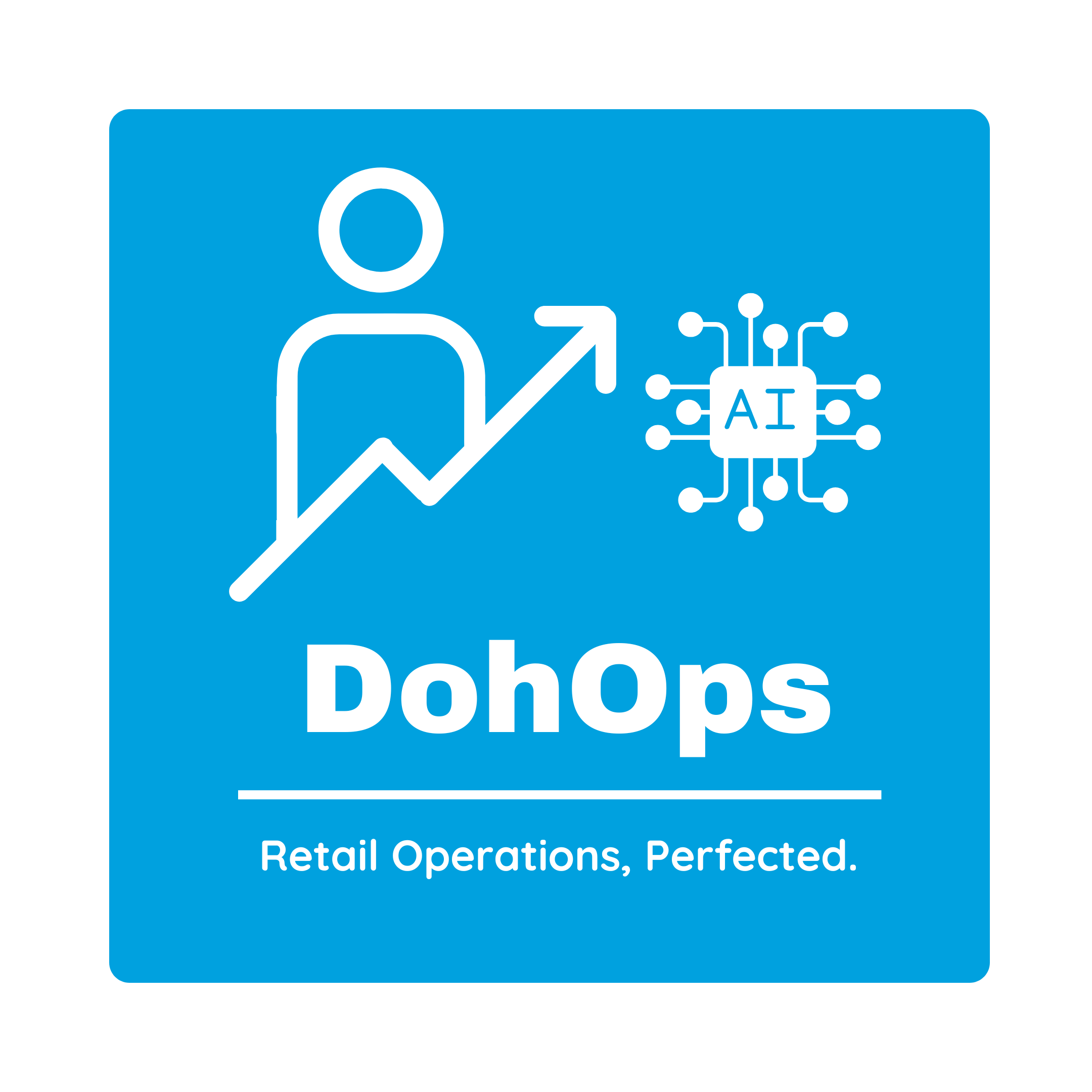 DohOps - Central Nervous System